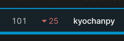 KyochanPy's profile banner image