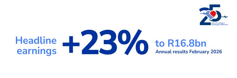 Capitec banner
