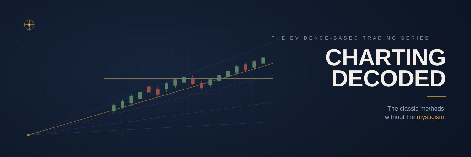 ChartingDecoded's profile banner image