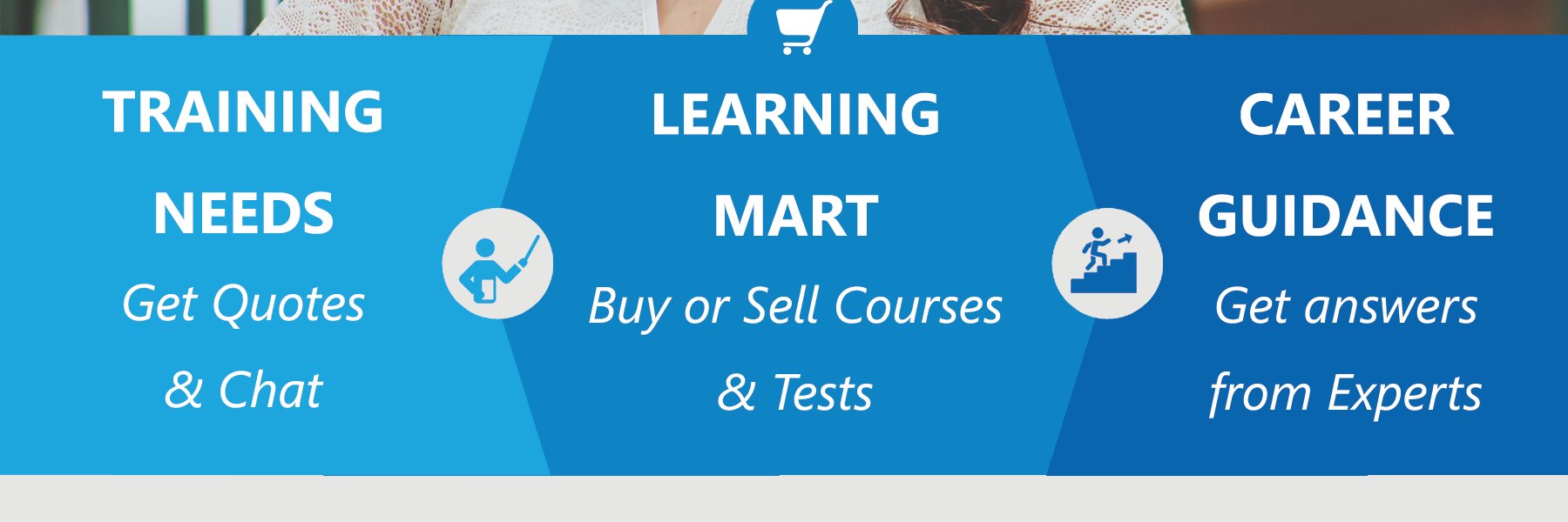 AddMyLearning's profile banner image