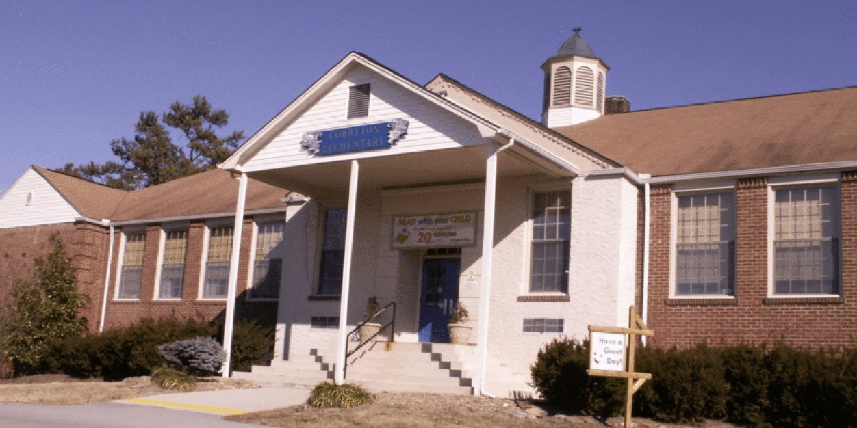 Corryton Elementary banner