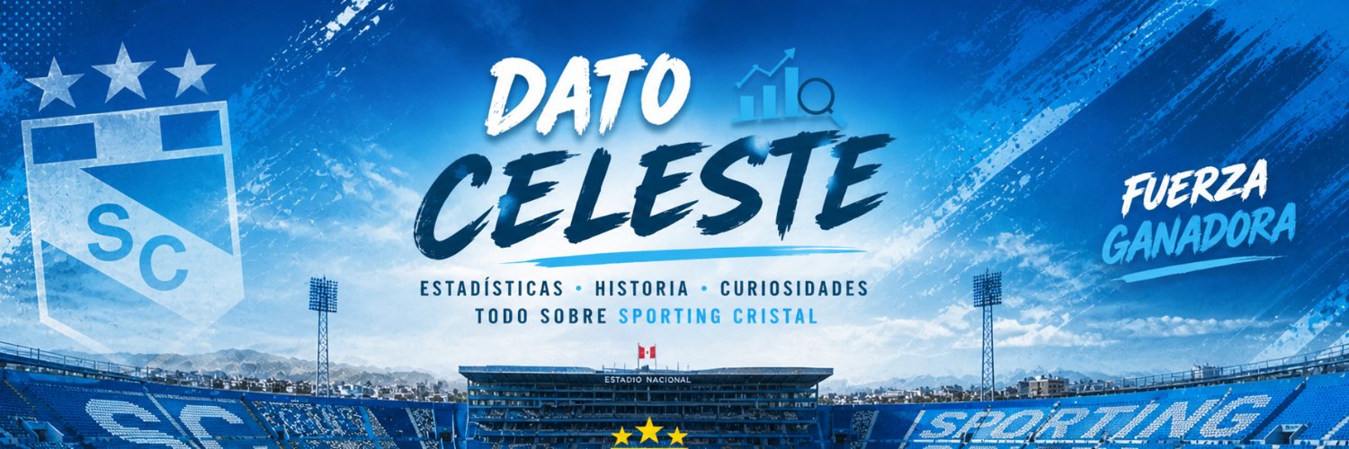 datoceleste's profile banner image