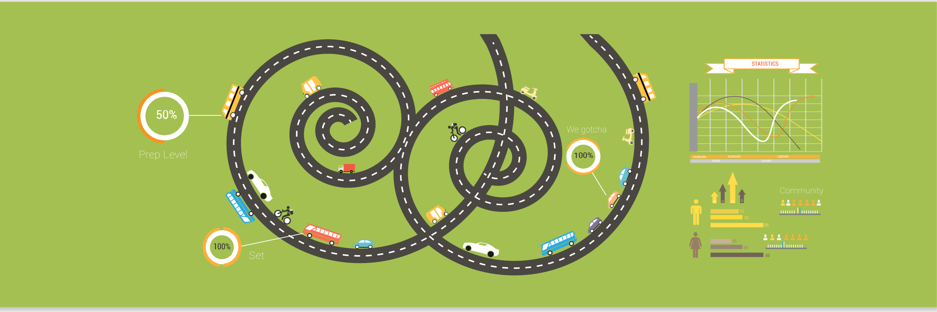 RoadPreppers's profile banner image
