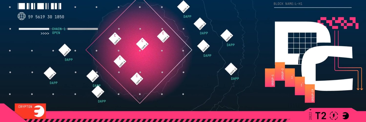 Crypton Ecosystem banner