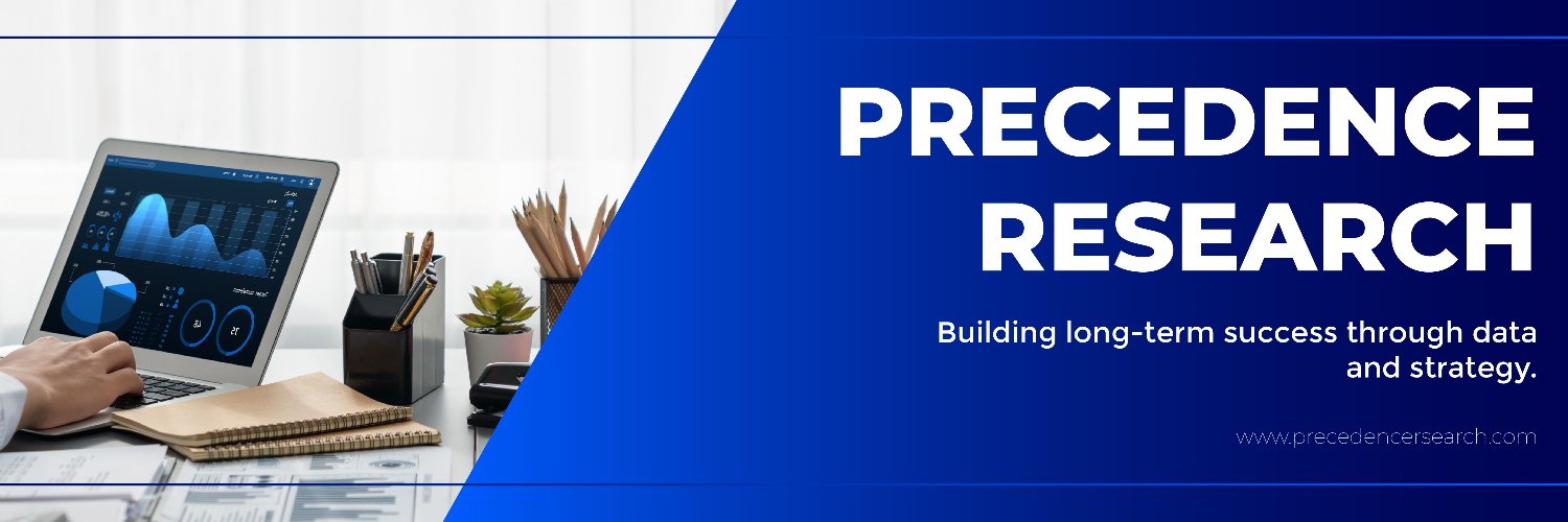 Precedence Research banner