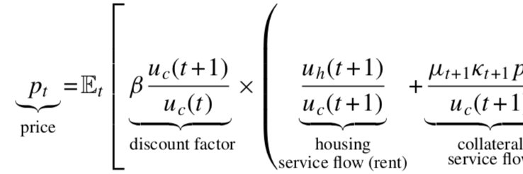 Alex Zevelev ✡️ from 🇺🇦 banner