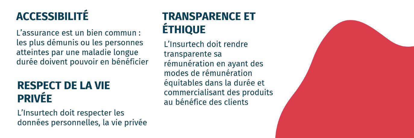 Insurtech France banner