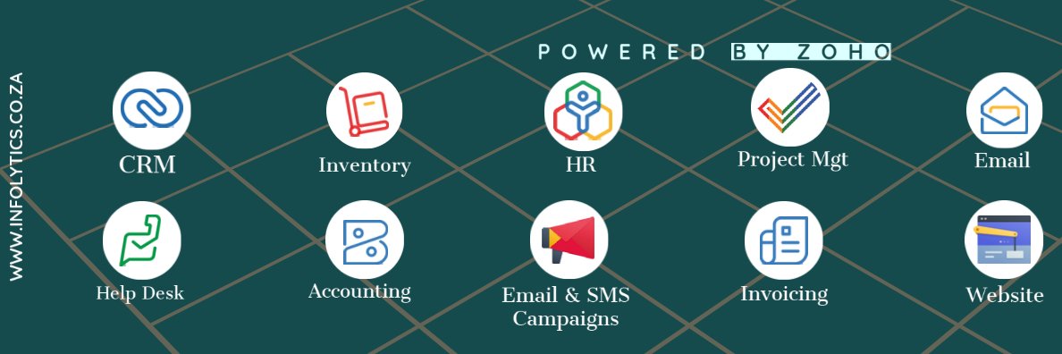 Infolytics SA (Zoho Partner) banner