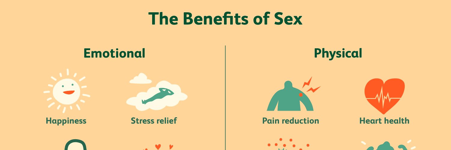 性学Larry老师 banner