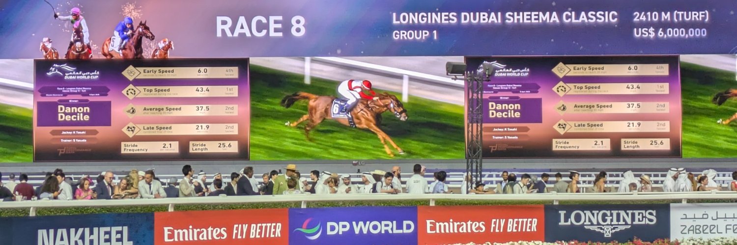 Total Performance Data banner