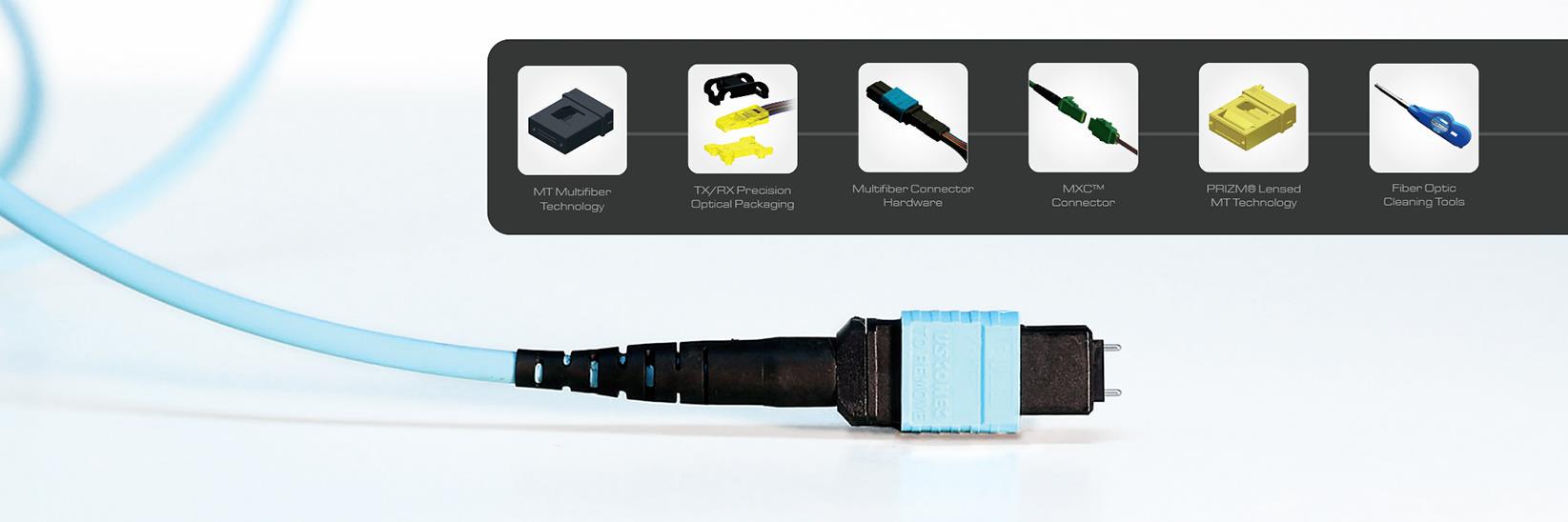 US Conec, Ltd. banner