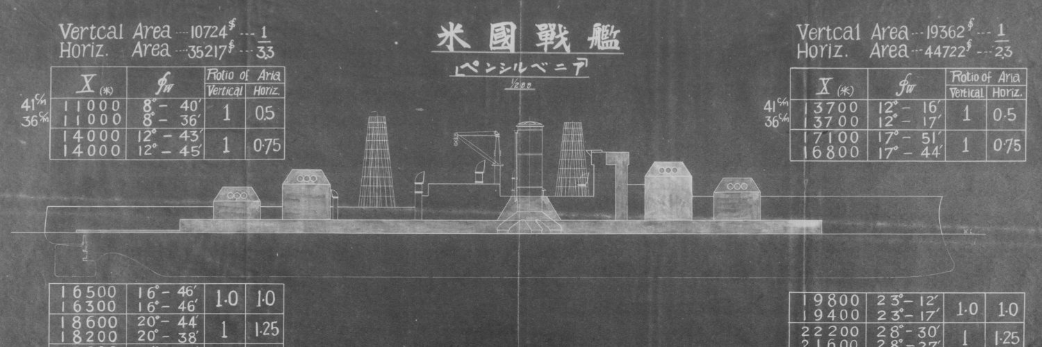 Reject Metric's banner