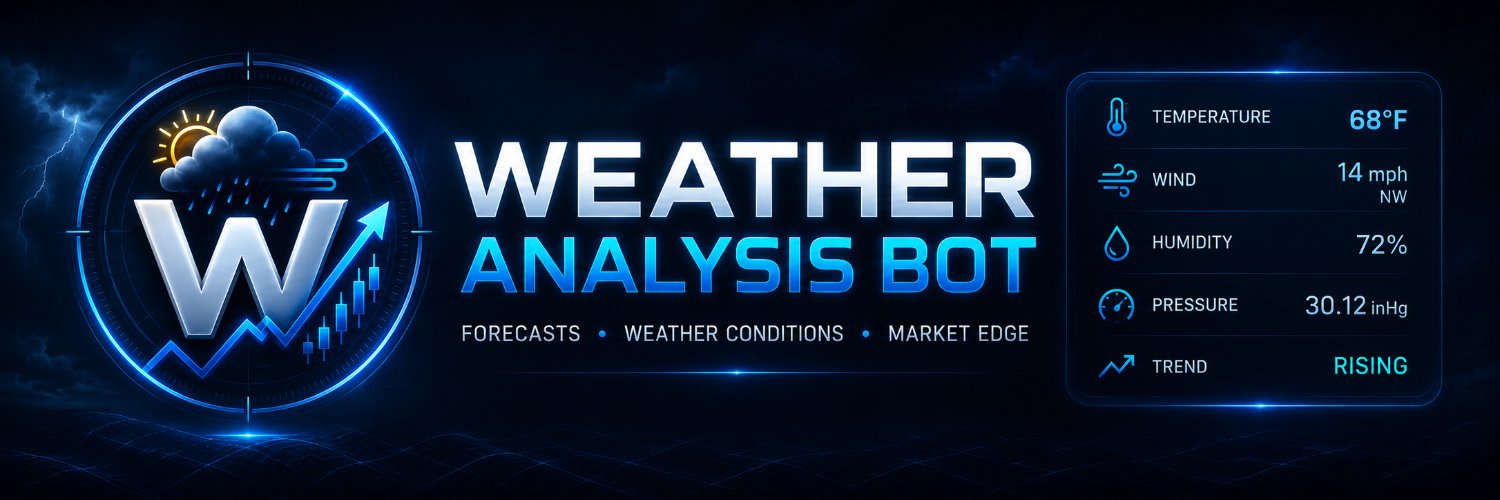 Weather Market Scanner banner