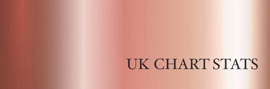 UK Chart Stats 🪩's banner