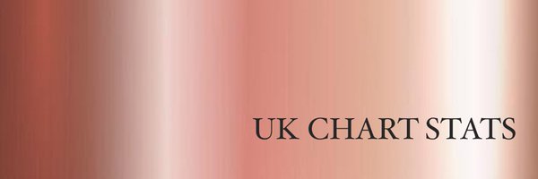 UKChartStats Profile Banner