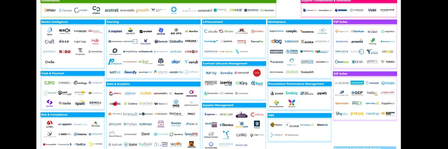 mbkprocurement's profile banner image