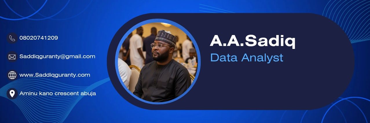 A. A. Sadiq banner
