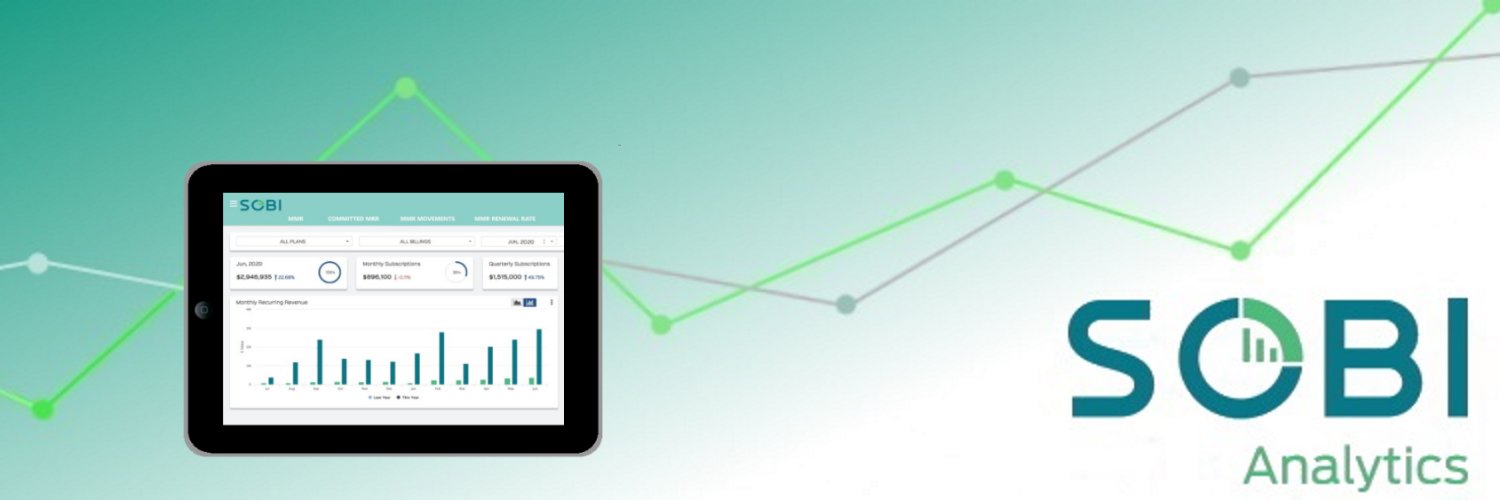 SOBI Analytics banner