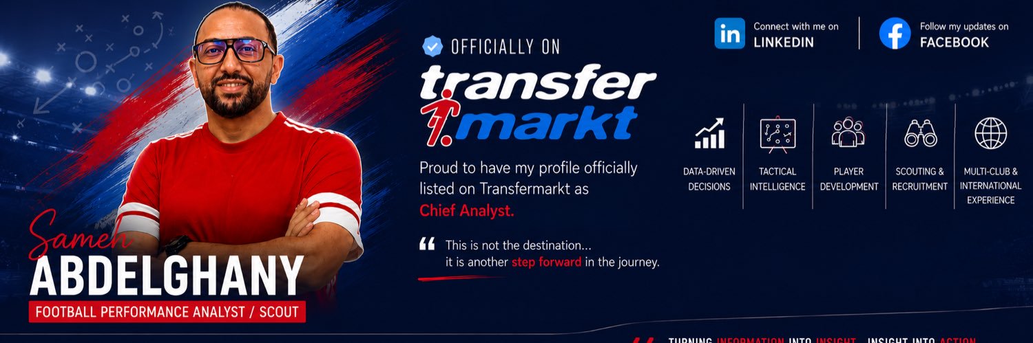 sameheissa72's profile banner image