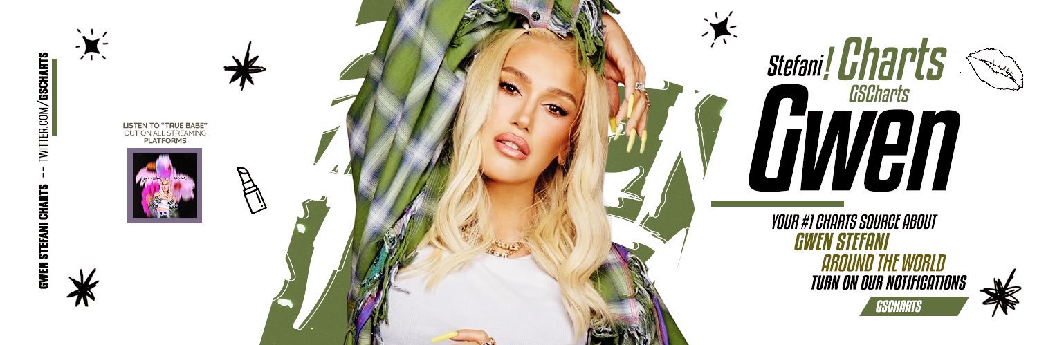 Gwen Stefani Charts banner