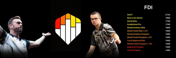 Darts Orakel Profile Banner