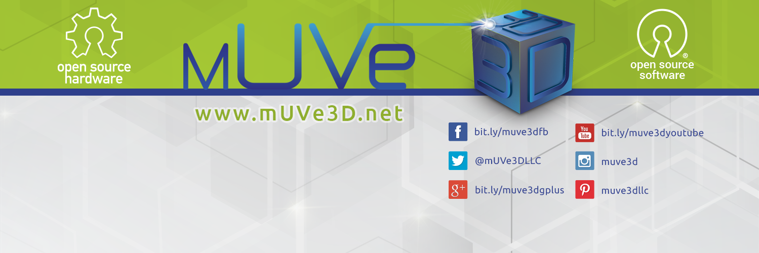 mUVe3DLLC's profile banner image