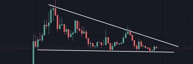 shytimah $BTC banner