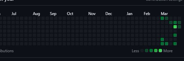 SachinCEO Profile Banner
