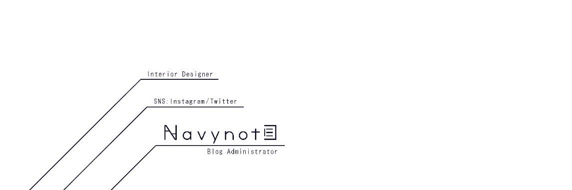 N0741i's profile banner image