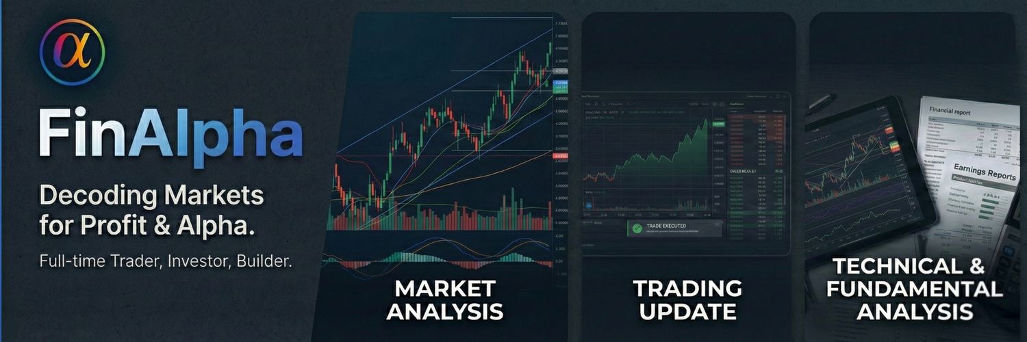 Ankit | FinAlpha banner