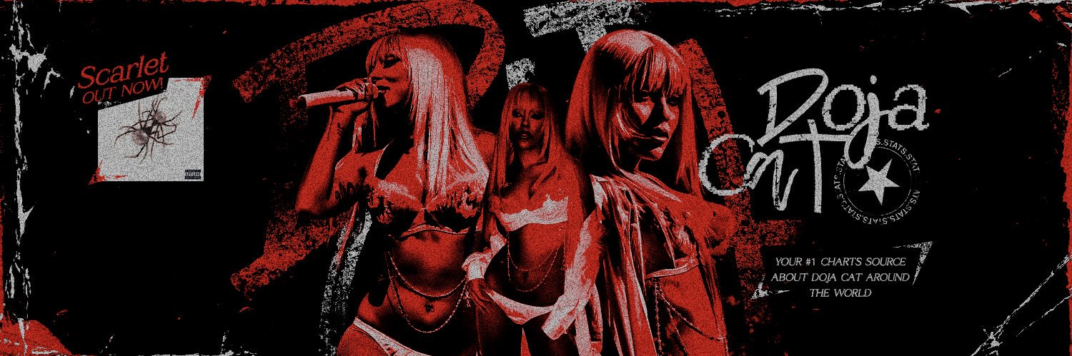 Doja Cat Stats's banner