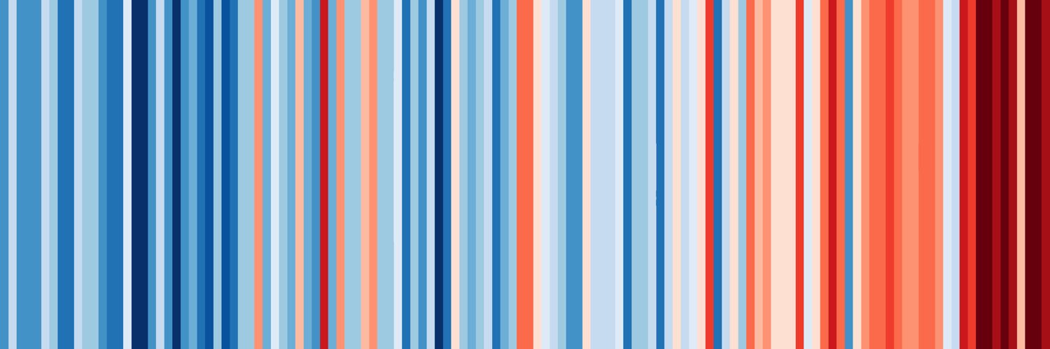 Unite Behind The Science banner