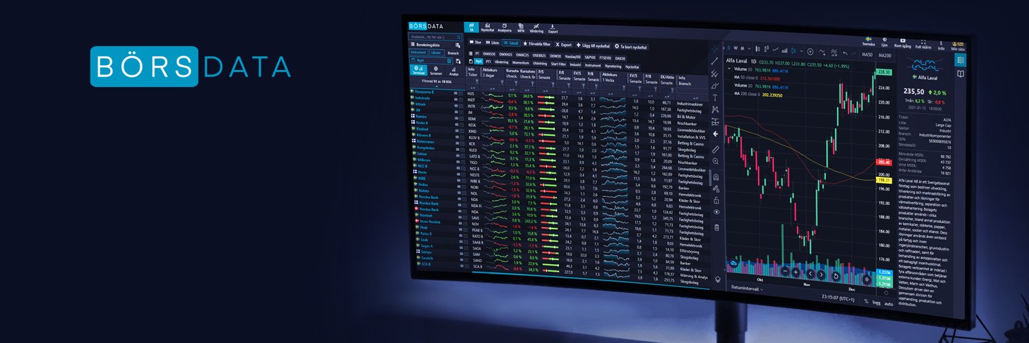Borsdata.se banner