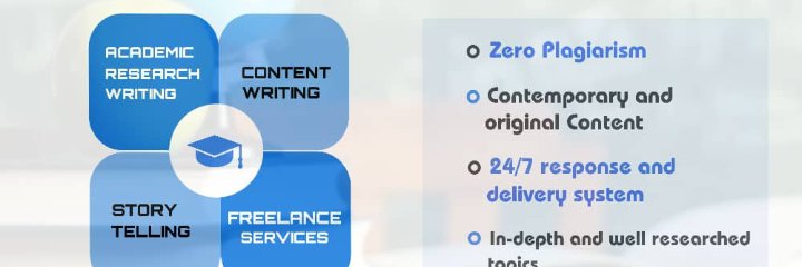 censoredwriter's profile banner image