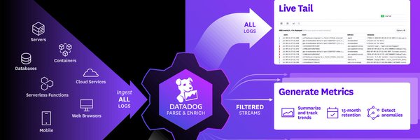 TMarmanidis Profile Banner