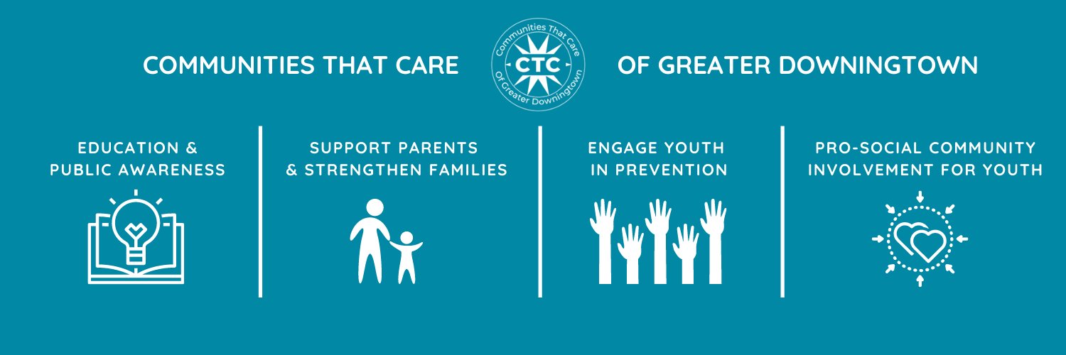 DtownCTC's profile banner image
