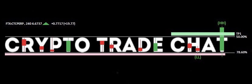 Crypto Trade Chat banner