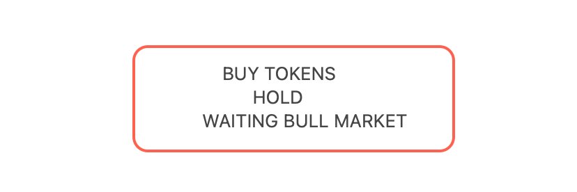 Garland👑 (hiring) banner