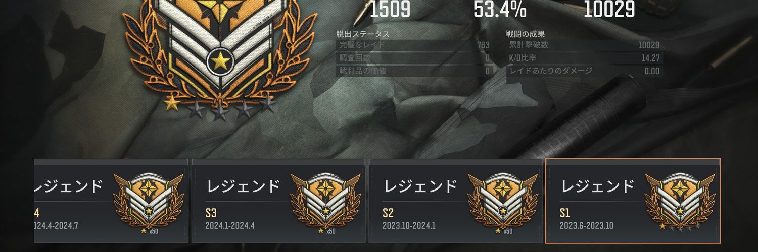 RAM肉's banner