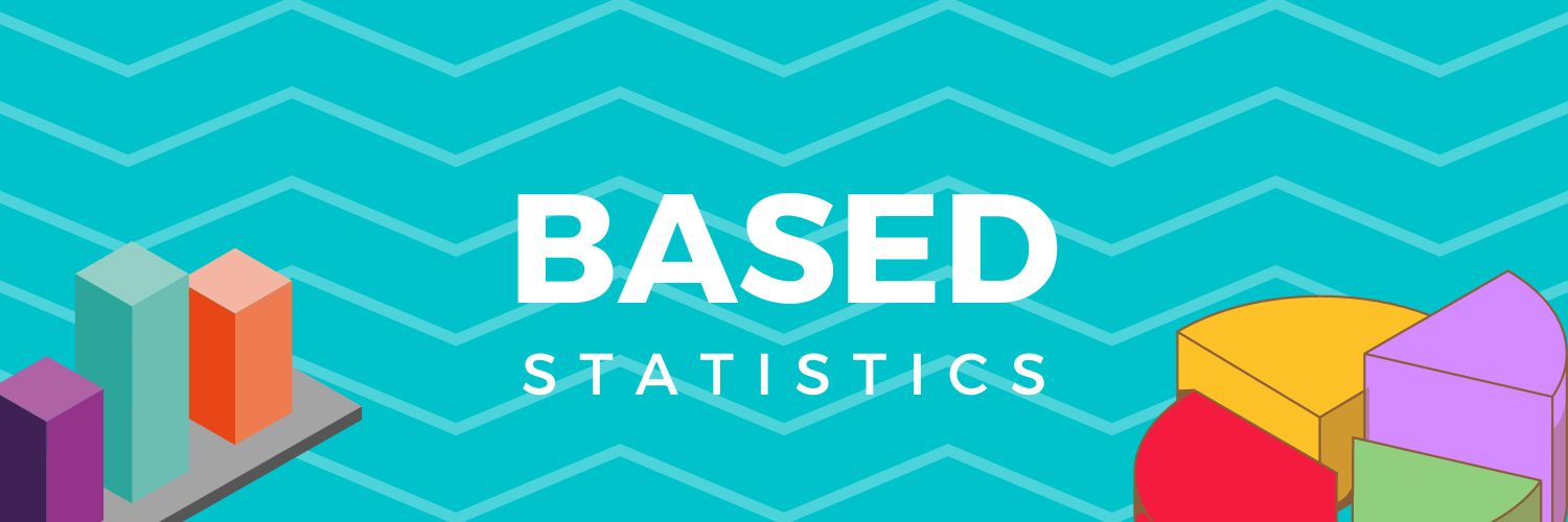 BasedStatistics's profile banner image