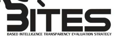 BITES CENTRE banner