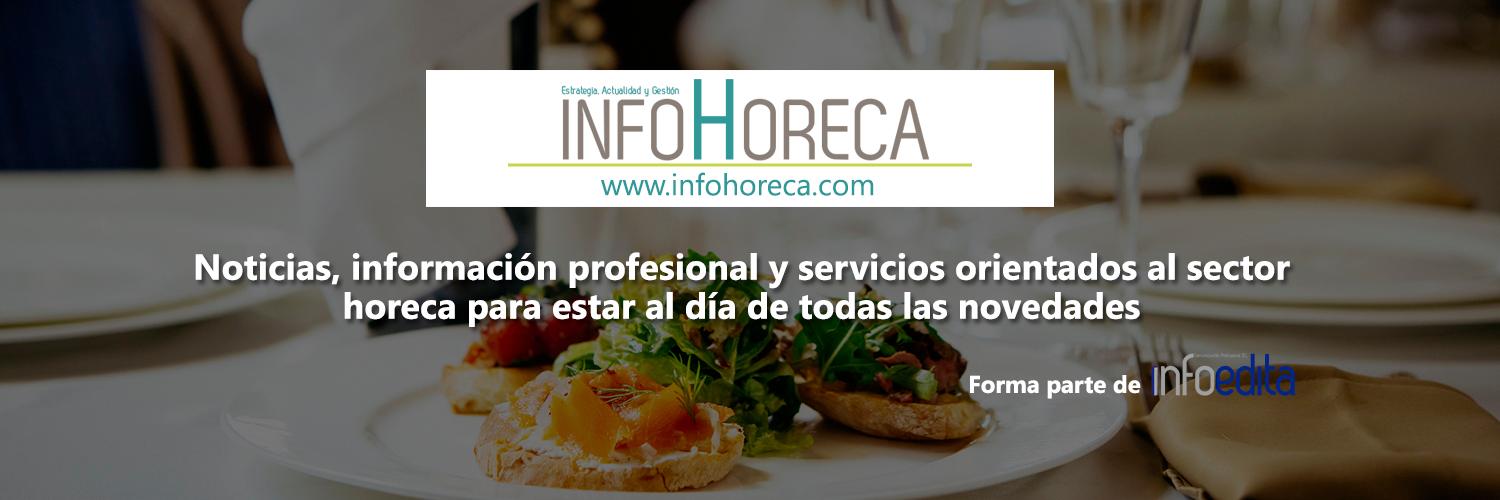 Infohoreca.com banner