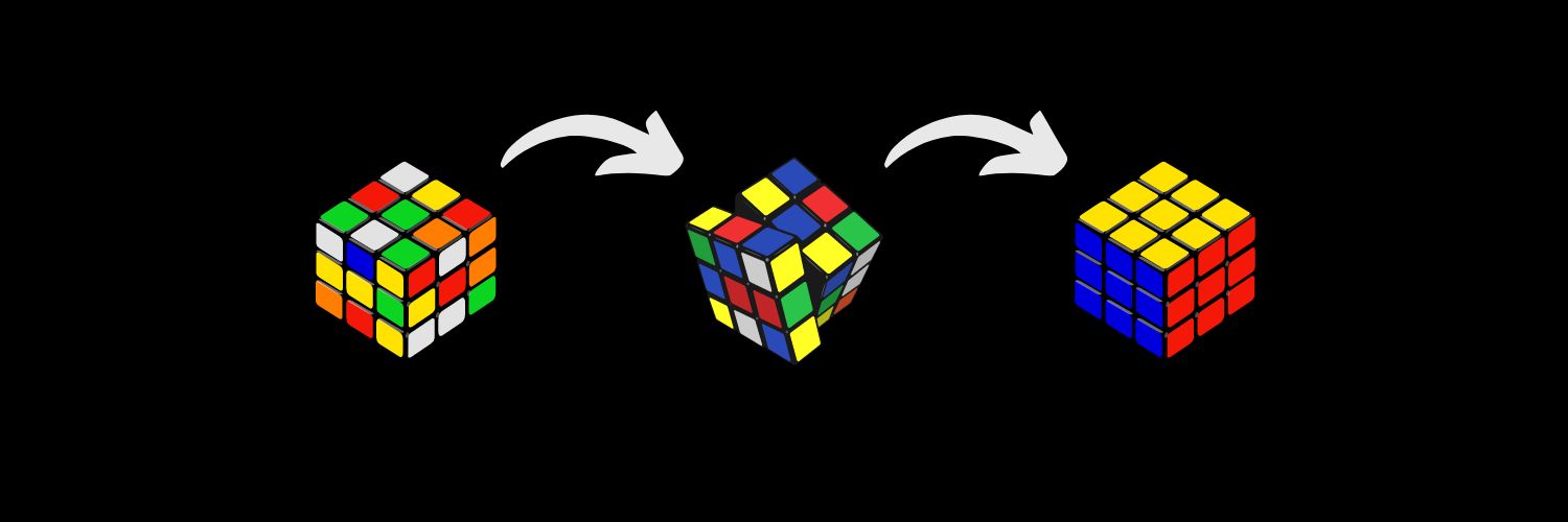 lokadhub's profile banner image