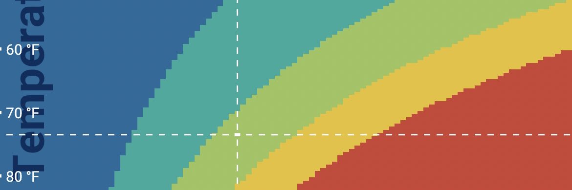 vpdchart.com banner