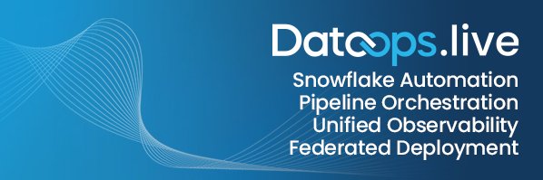 DataOps.live banner