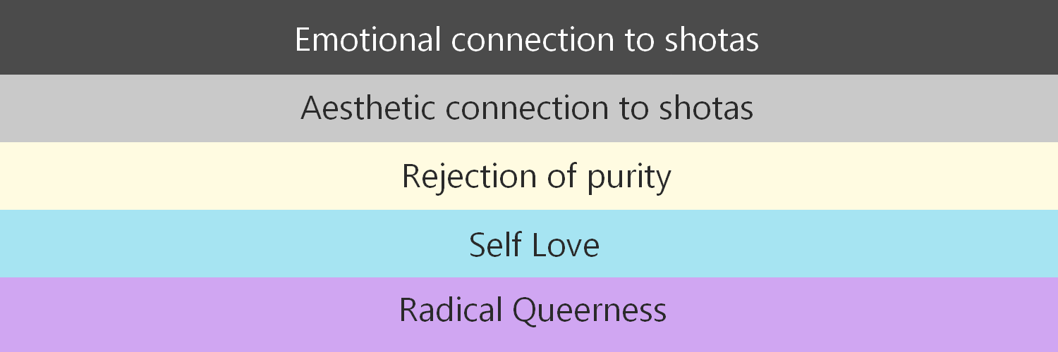 Nin 🔞 @ Hugo's fat tdick || Commissions: ●●●◐○ banner