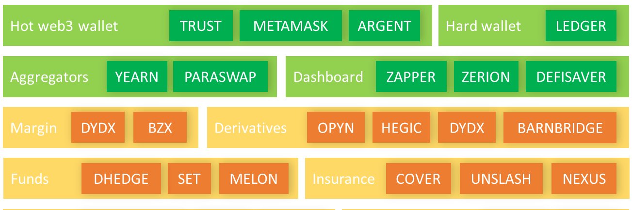 Cryptomandine banner
