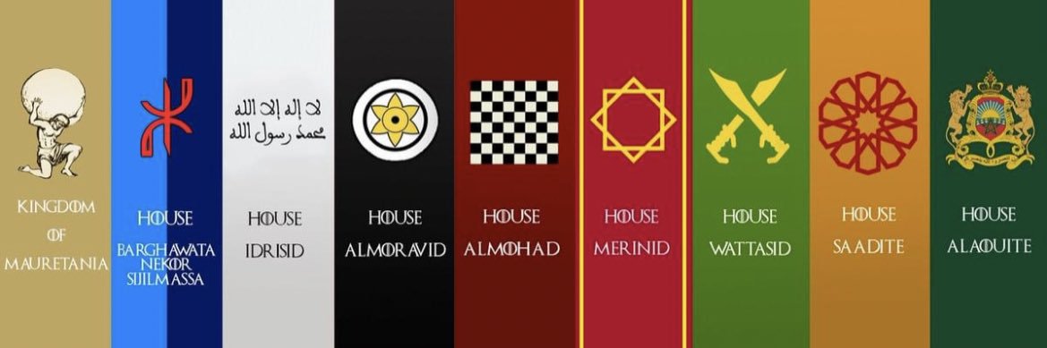 Sa_Lah : لا غالب إلا الله banner