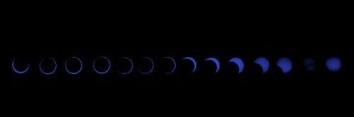 Gi banner