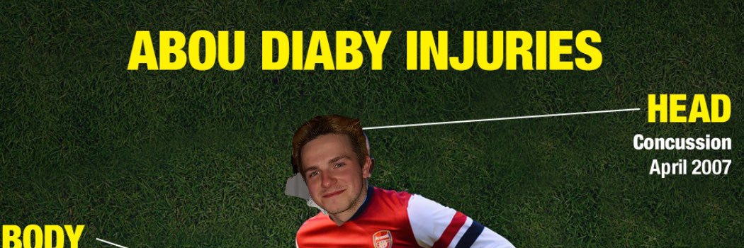 TomCarruthers_'s profile banner image